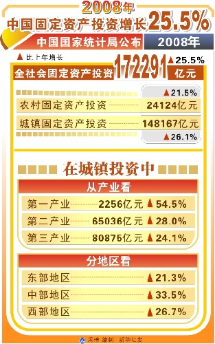 新聞圖片20090231353131232689993140_5515.jpg