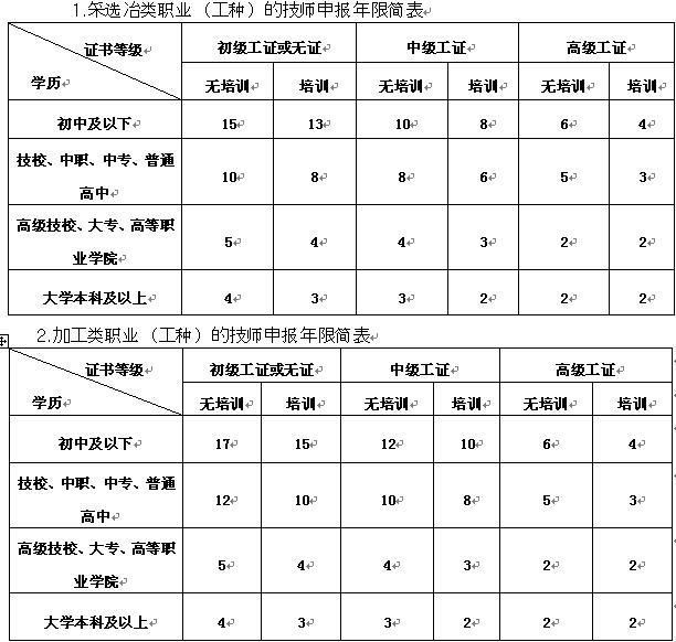 新聞圖片20093101128371239334117343_9097.jpg