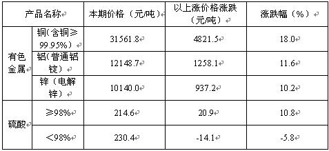 新聞圖片20093201449271240210167390_1311.jpg