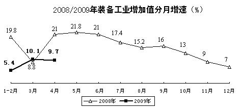 新聞圖片20094221457461242975466453_5854.jpg