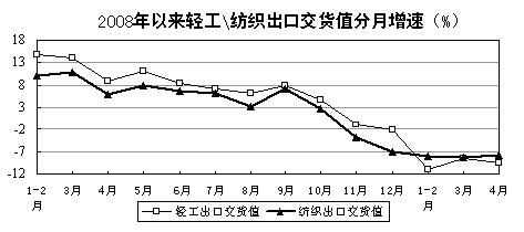 新聞圖片20094221458471242975527000_4424.jpg