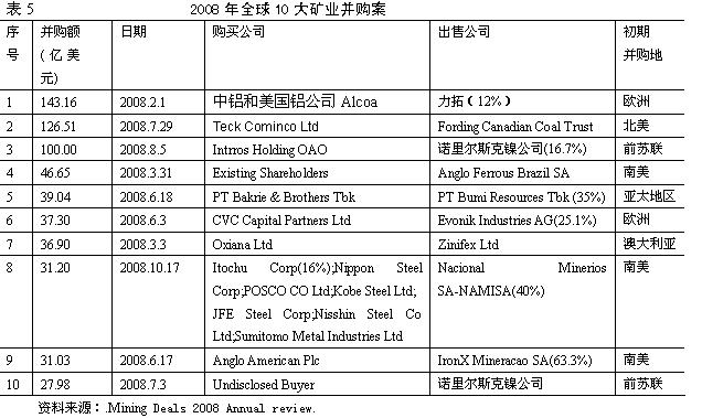 新聞圖片2009510919271244596767609_3343.jpg