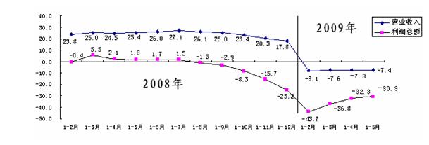 新聞圖片200952383071245717007671_3736.jpg