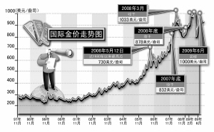 新聞圖片200952395801245722280000_5671.jpg