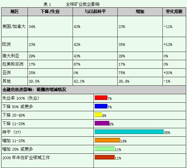 新聞圖片2009671250111246942211140_1282.jpg