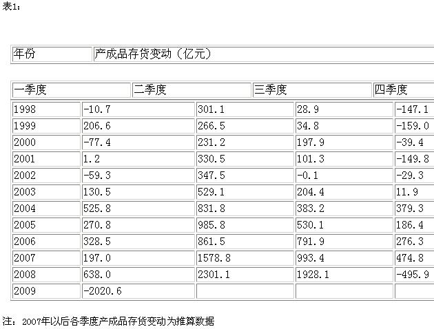 新聞圖片200968841101247013670953_503.jpg