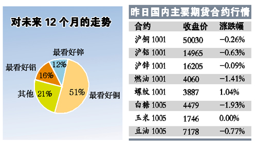 新聞圖片20099221013381256177618437_3725.jpg