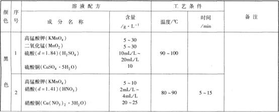 新聞圖片20099261359331256536773312_9669.jpg