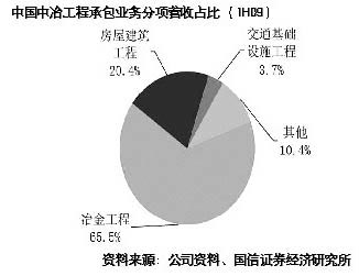 新聞圖片20099995661255053366546_1358.jpg