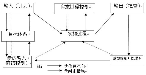 新聞圖片20101029102191290996139656_5369.jpg