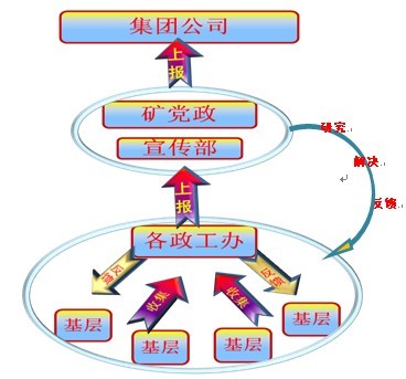 新聞圖片20101029103281290996208796_6583.jpg