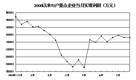 新聞圖片20101121011551265940715687_6571.jpg