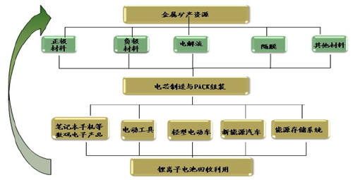 新聞圖片20101124111161293160266343_6819.jpg