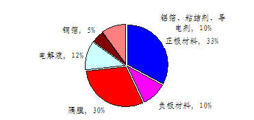 新聞圖片20101124117401293160060218_2038.jpg