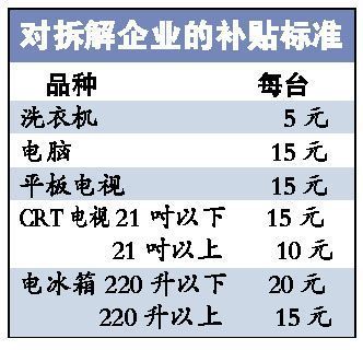 新聞圖片201022915241269846124265_2037.jpg