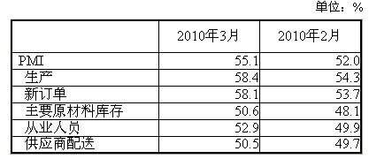 新聞圖片201031152851270106885152_8915.jpg