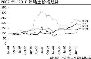 新聞圖片2010425135511274766901515_4583.jpg