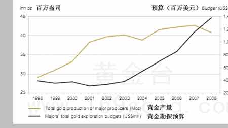 新聞圖片201054142241275632524187_8020.jpg