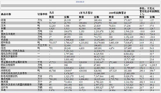 新聞圖片20107101424181281421458656_1147.jpg