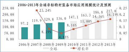 新聞圖片2010727163711282898221390_3957.jpg