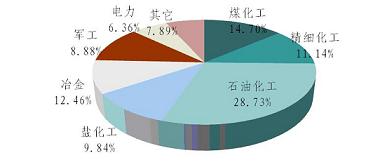 新聞圖片20107271642391282898559828_6066.jpg