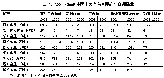 新聞圖片20108271437131285569433031_4928.jpg