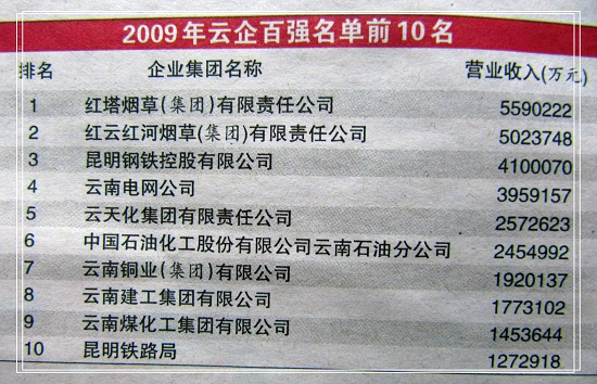 新聞圖片2010831034551283481295812_7443.jpg