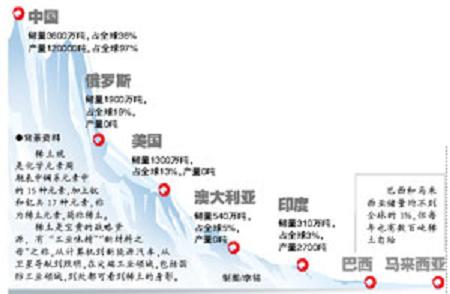 新聞圖片2010881511201283929880484_647.jpg