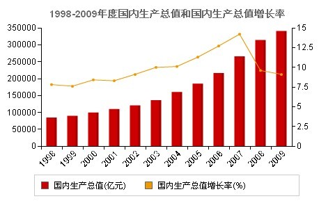 新聞圖片2010912145271286863527906_8707.jpg