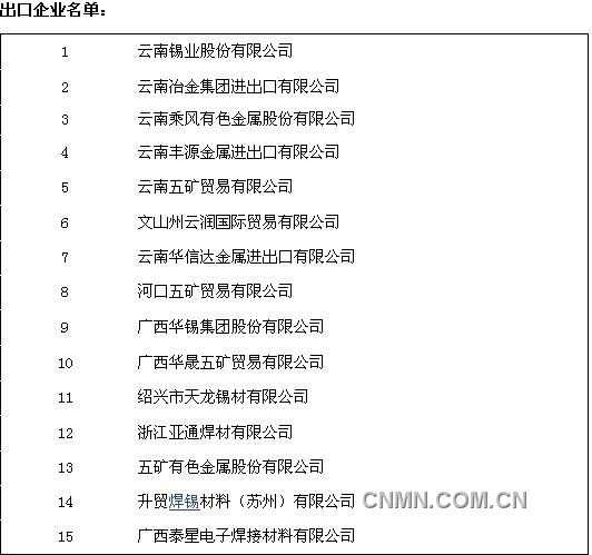 錫出口企業(yè)名單