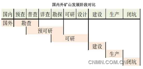 QQ截圖20130205085705