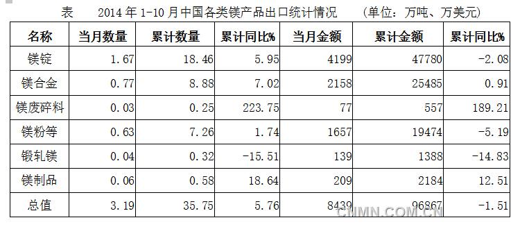 QQ截圖201411262031423