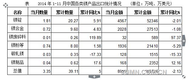 QQ截圖20141224093838