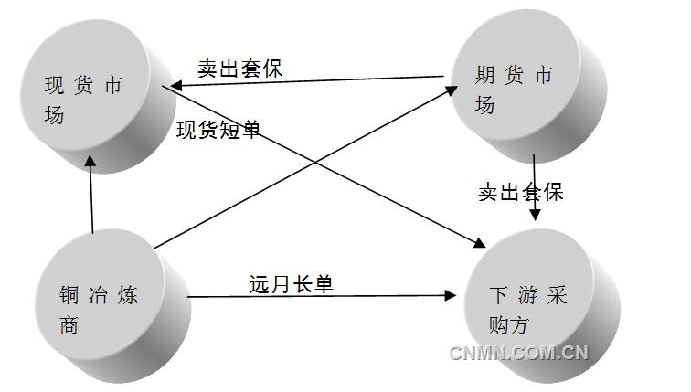 7_副本