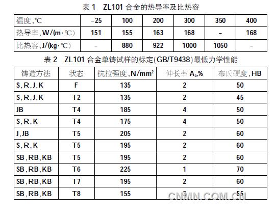 海洋24