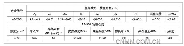 QQ截圖20150512134227