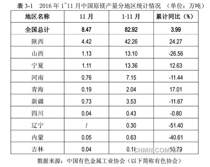 QQ截圖20170110082106