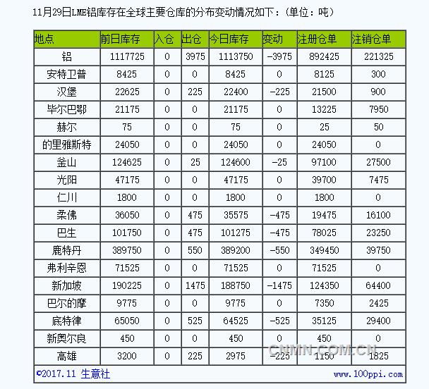 QQ瀏覽器截屏未命名