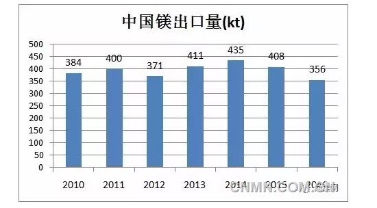 QQ瀏覽器截屏未命名555