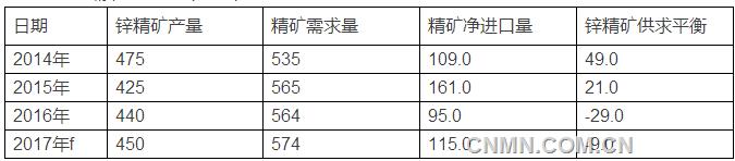 微信截圖_20170802161159