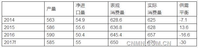 微信截圖_20170802161237