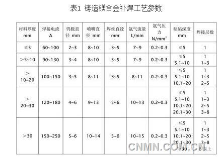 QQ截圖20181114085211