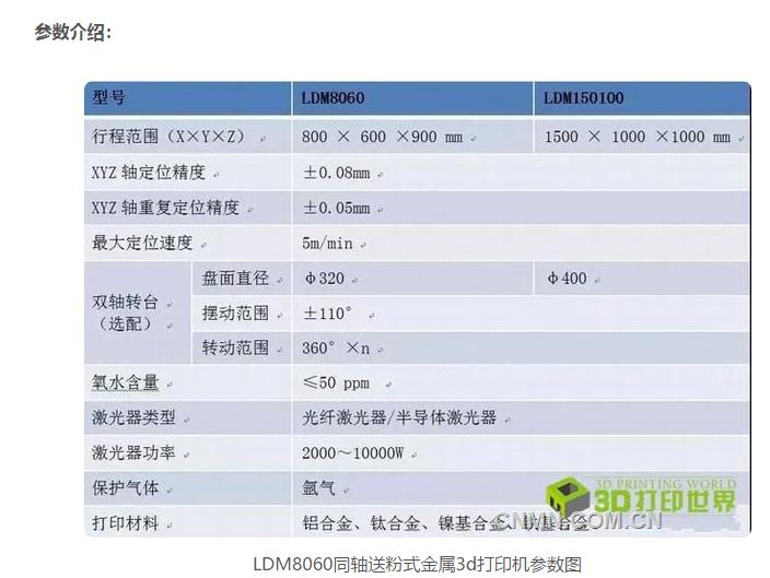 QQ瀏覽器截屏未命名