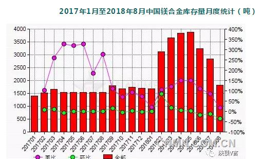 QQ截圖20181012092116