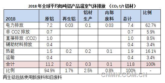 QQ截圖20200915105403