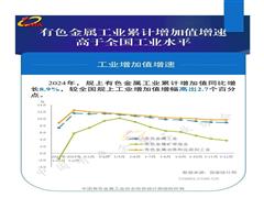 2024年有色金屬工業(yè)增加值、產(chǎn)品產(chǎn)量、固定資產(chǎn)投資增幅穩(wěn)步增長